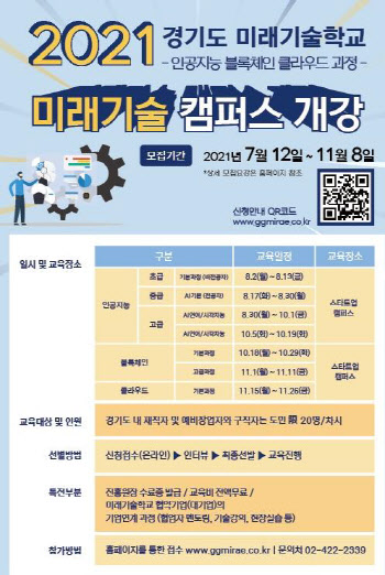 경기도, '미래기술캠퍼스' 교육생 모집…'IT전문인력 양성'