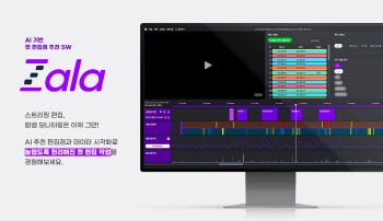 매쉬업엔젤스, AI 영상 솔루션 '잘라컴퍼니'에 시드투자