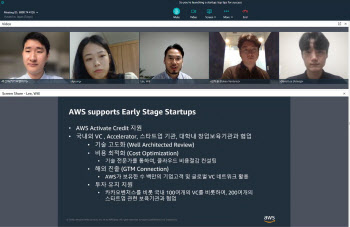 "당근마켓 해외 PR도 도왔죠" AWS, 韓 스타트업 지원 늘린다