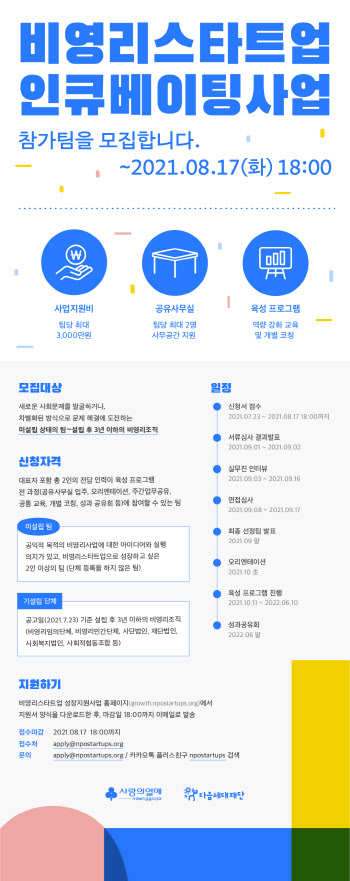 다음세대재단, ‘비영리스타트업인큐베이팅’ 참가팀 모집