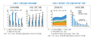 “은행 건전성 좋은 지금...구조조정 시작해야”