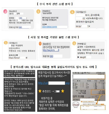 주식열풍에 `투자 스팸` 상반기만 100만건…"함부로 클릭 말아야"