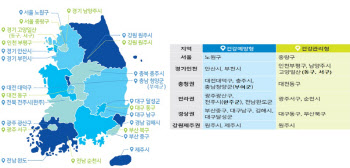 혈압·혈당관리 잘하면 국가가 지원금 지급