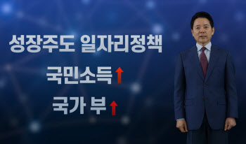 장성민, 대선 출마 선언…“文 정권 부동산 정책 즉각 폐지”