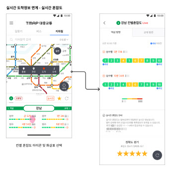 “지하철 2호선 칸별 혼잡도 알려준다”…‘TMAP 대중교통’