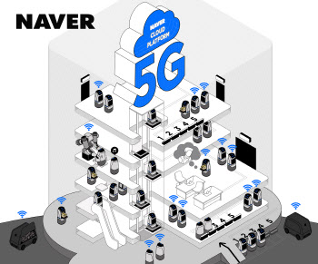 네이버랩스, 5G 실험국 제2사옥으로 이전