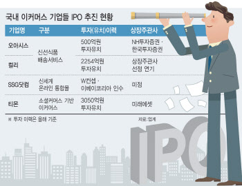 '역대급 눈치싸움'…증권사들, 이커머스 IPO '고지전'