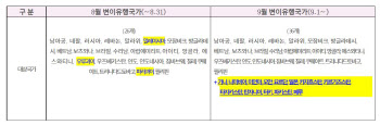 내달부터 일본서 온 접종완료 입국자, 격리 면제 적용 '제외'한다