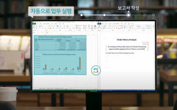 삼성SDS “2.7만개 업무 자동화…의사결정까지 지원”