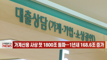  가계신용 사상 첫 1800조 돌파…1년새 168.6조 증가