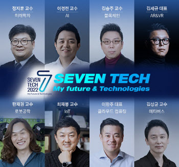 MKYU, 7가지 테크 큐레이션 강의 '세븐테크 2022' 오픈