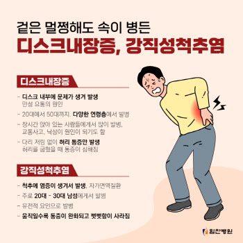 겉은 멀쩡한데, 뻣뻣하게 굳고 속이 병든 젊은 허리