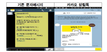 문자 중개 업체들, 금융위 '알림톡 전환 시도'에 반발…쟁점은 3가지