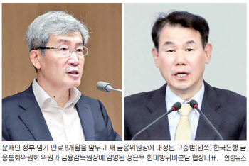 고승범 "대환대출 플랫폼, 기간 제한 없이 계속 검토"