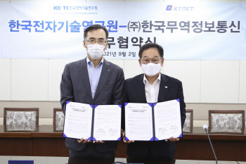 KETI, 한국무역정보통신과 디지털 전환 업무 협약 체결