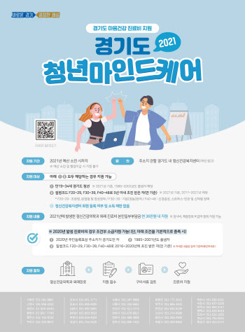 경기도 청년 마음건강 챙긴다...우울증·신경통 진료비 지원