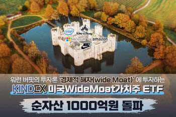 KINDEX 미국WideMoat가치주 ETF, 순자산 1000억원 돌파