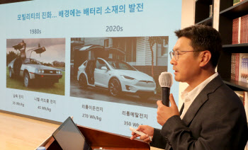"2030년 5대 중 2대 전기차 팔려…배터리 소재·원료 더 중요"