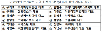 성과 공유·인재 육성…중기부, ‘존경받는 기업인’ 12명 선정