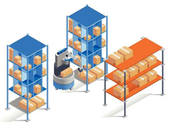 레인보우로보틱스, 물류 관리 로봇·고정밀 협동로봇 개발 정부과제 수주