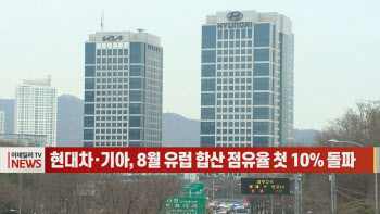  현대차·기아, 8월 유럽 합산 점유율 첫 10% 돌파