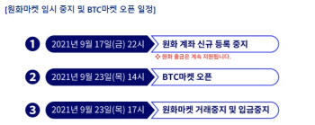 코인 거래소 지닥, 원화마켓 운영 중단