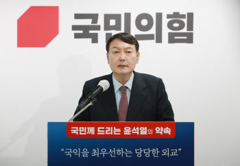 윤석열 "병역 의무 이행 시 민간주택 청약가점 부여"