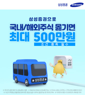 삼성證, 국내·해외주식 입고&거래 시 최대 500만원 리워드 이벤트