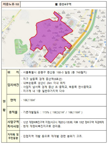 LH, 도심복합사업 증산4 주민설명회 개최…분담금 윤곽 나온다
