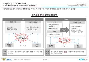 "경찰청 운영시스템 재난재해에 취약"