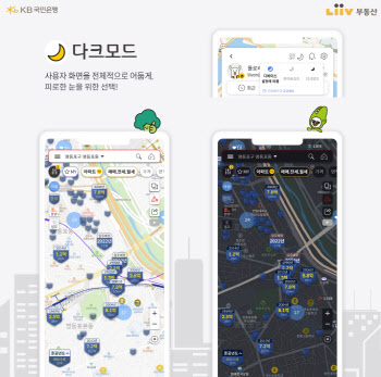 부동산 열풍에…KB 리브부동산, 앱 다운로드 200만 돌파