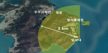 주민 대피·테러 대응 등 국산 로켓 '누리호' 발사 대비 종합훈련