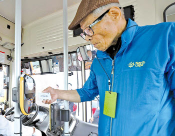 "수도권 전철·타 지역 버스 환승부터 할인까지 카드 하나로 끝"