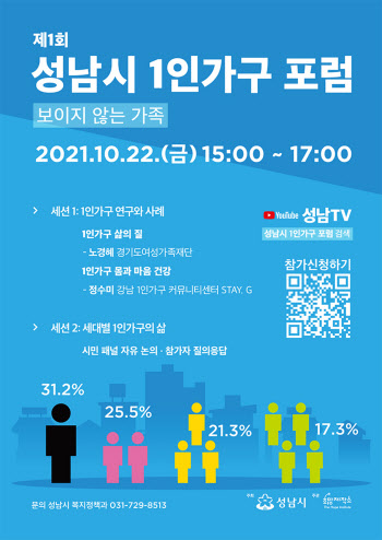 성남시 첫 ‘1인 가구 포럼’...22일 유튜브 성남TV