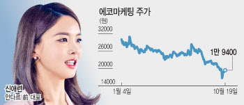 갑질논란에 안다르 울자, 젝시믹스 웃었다..주가도 명암교차