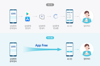 삼성화재 “앱 설치없이 모바일에서 업무처리하세요”