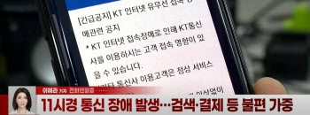 (영상)KT 인터넷·모바일 먹통…원인 파악 '오락가락'