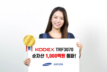 삼성운용 ‘KODEX TRF 3070’ ETF, 순자산 1000억원 돌파