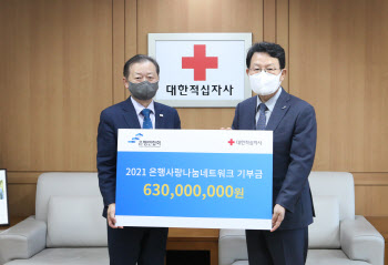 은행권, 대한적십자사에 6억3000만원 ‘통 큰’ 기부