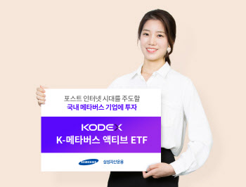 삼성운용, 'KODEX K-메타버스 액티브 ETF’ 순자산 1500억원 돌파