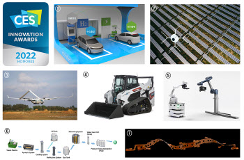 두산, 연료전지시스템부터 수소드론까지 7개 제품·기술 'CES 2022' 혁신상