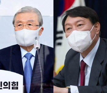 선대위 전권 요구하는 김종인…김재원 "선거운동 향방이 더 중요"