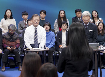 국민과의 대화 ‘득’될까 ‘독’될까…文대통령, ‘열공’모드