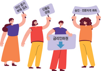 승진한 김과장, 신용등급 오른 이대리…대출금리 깎았다