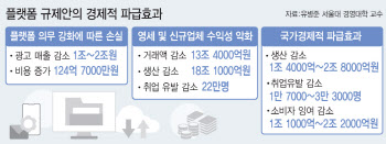 온플법 당정 수정안 봤더니…규제대상 줄었다지만 여전히 과해