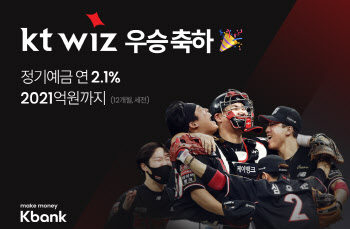 케이뱅크, ‘kt wiz 2021우승’에 연 2.1% 예금 이벤트