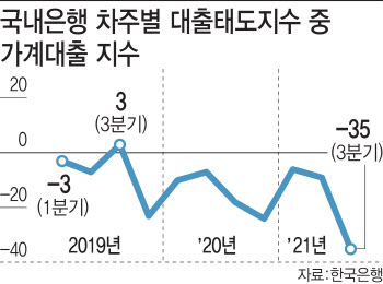 "전세대출 되나요, 안되나요?"…세입자도 집주인도 혼란