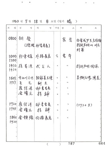 역대 대통령 소장기록물 원문 2만5000여건 공개