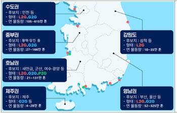 "항만도 친환경으로"…2040년까지 수소항만 14개 구축