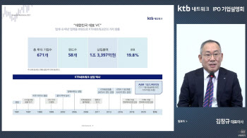 '배민·토스' 대박 신화 KTB네트워크 "VC 대장주 노린다"